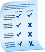 Compare Compare Other Simulations
